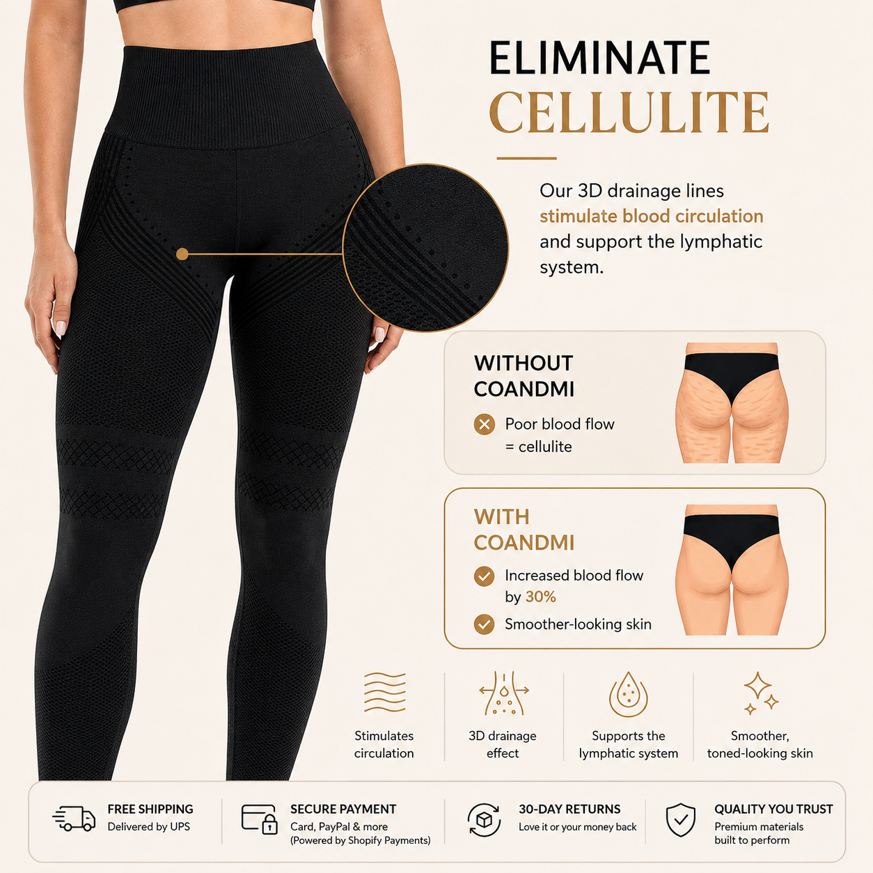 3D Sculpt Compression Leggings™